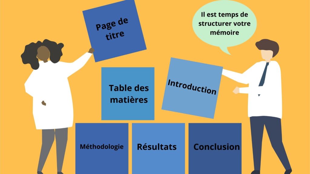 comment élaborer le plan d un mémoire