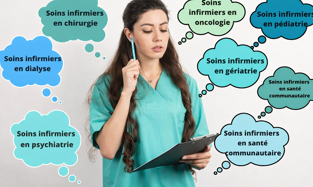 Infirmière réfléchissant au choix d’un sujet de mémoire TFE infirmier, avec les principaux domaines de soins infirmiers comme la chirurgie, l’oncologie, la gériatrie, la pédiatrie et la psychiatrie