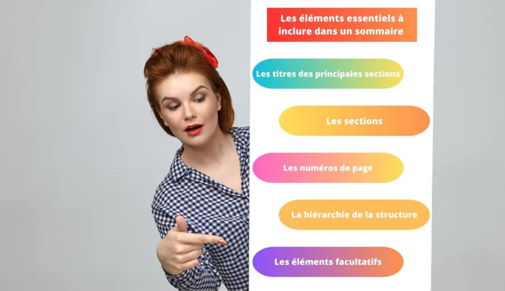 Illustration des éléments essentiels à inclure dans un sommaire.