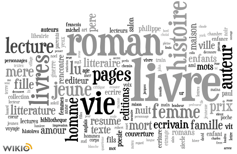 Les spécificités du mémoire de Lettres Modernes